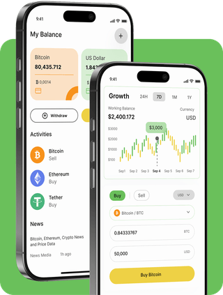 LyganAF trading platform interface with real-time market data